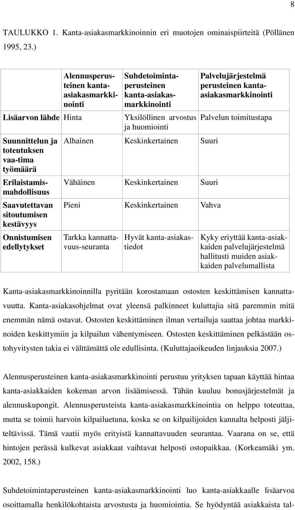 Onnistumisen edellytykset osoittamalla henkilökohtaista arvostusta ja huomiointia.