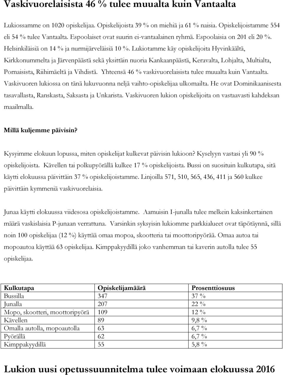 Lukiotamme käy opiskelijoita Hyvinkäältä, Kirkkonummelta ja Järvenpäästä sekä yksittäin nuoria Kankaanpäästä, Keravalta, Lohjalta, Multialta, Pornaisista, Riihimäeltä ja Vihdistä.