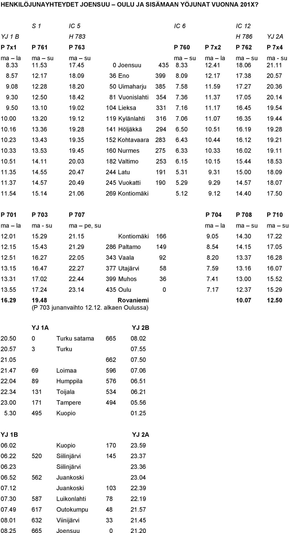36 11.37 17.05 20.14 9.50 13.10 19.02 104 Lieksa 331 7.16 11.17 16.45 19.54 10.00 13.20 19.12 119 Kylänlahti 316 7.06 11.07 16.35 19.44 10.16 13.36 19.28 141 Höljäkkä 294 6.50 10.51 16.19 19.28 10.