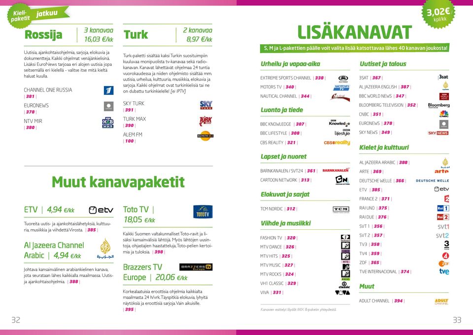 Channel One Russia 381 Euronews 378 NTV MIR 380 ETV 4,94 /kk Turk-paketti sisältää kaksi Turkin suosituimpiin kuuluvaa monipuolista tv-kanavaa sekä radiokanavan.