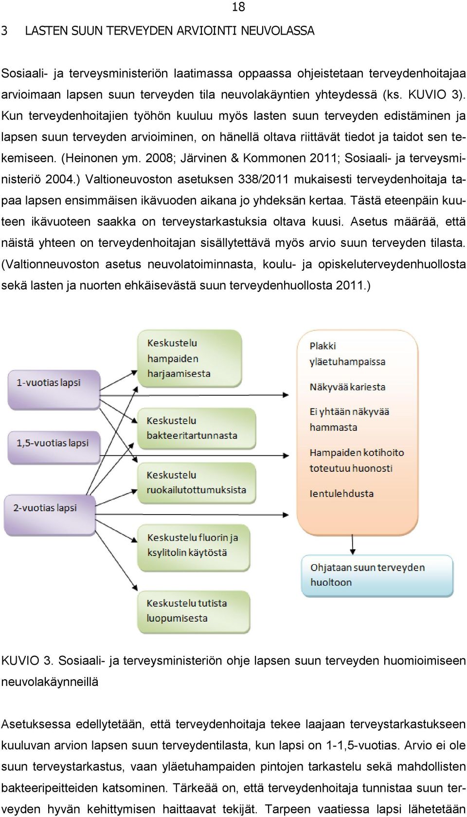 2008; Järvinen & Kommonen 2011; Sosiaali- ja terveysministeriö 2004.) Valtioneuvoston asetuksen 338/2011 mukaisesti terveydenhoitaja tapaa lapsen ensimmäisen ikävuoden aikana jo yhdeksän kertaa.