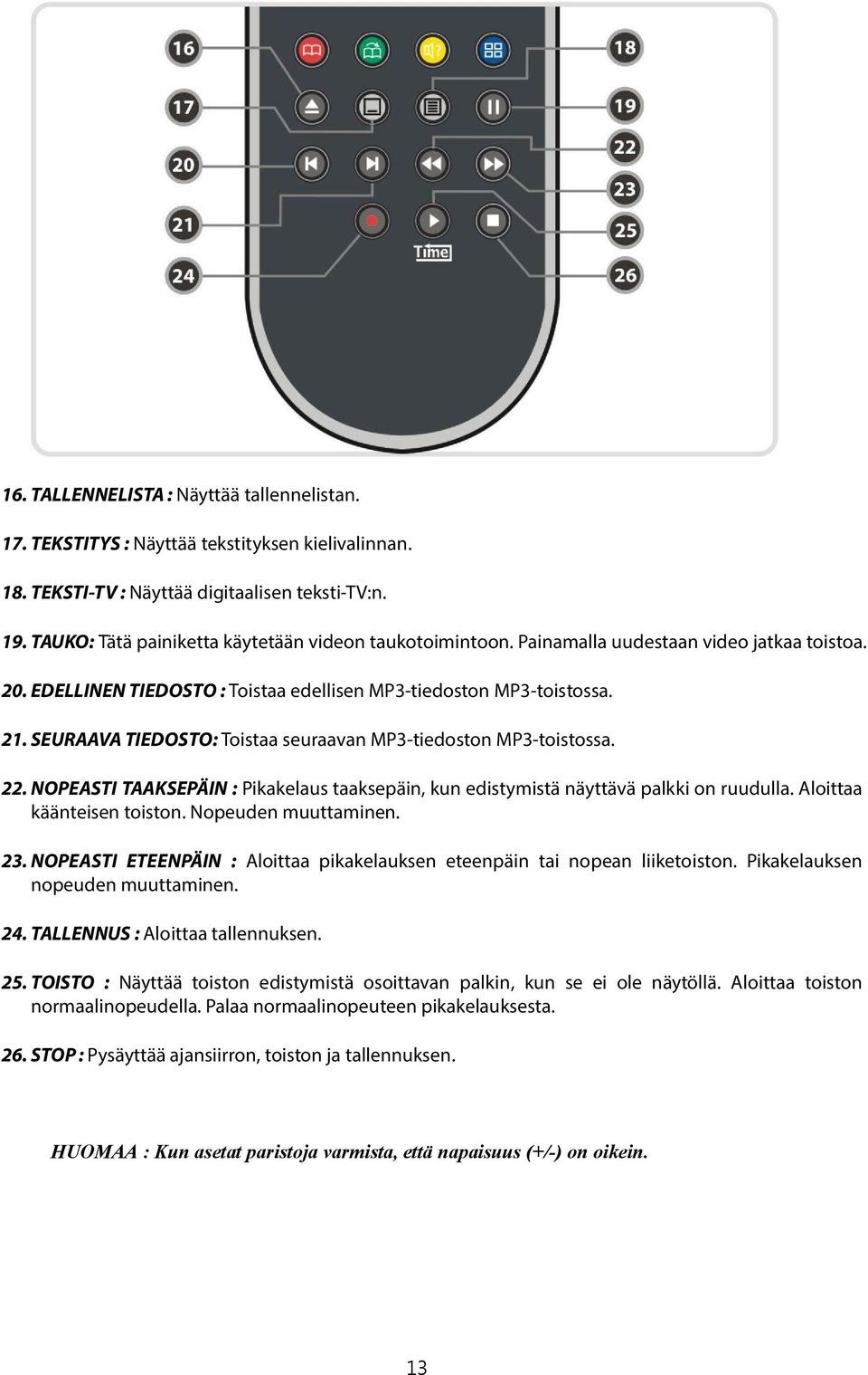 SEURAAVA TIEDOSTO: Toistaa seuraavan MP3-tiedoston MP3-toistossa. 22. NOPEASTI TAAKSEPÄIN : Pikakelaus taaksepäin, kun edistymistä näyttävä palkki on ruudulla. Aloittaa käänteisen toiston.