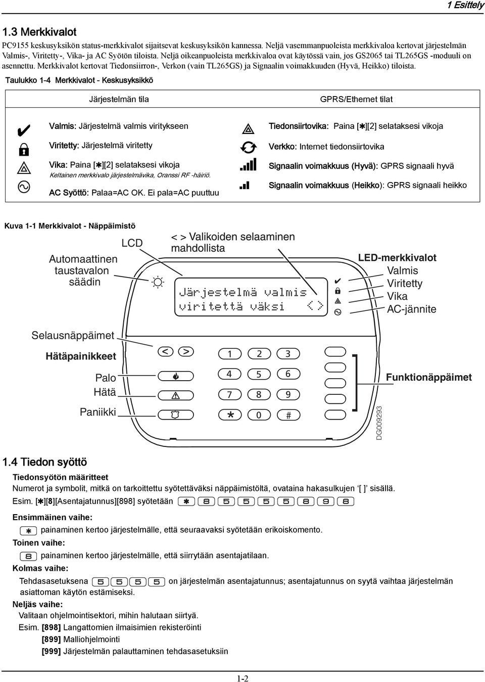 Taulukko 1-4 Merkkvalot - Keskusykskkö Järjestelmän tla GPRS/Ethernet tlat Valms: Järjestelmä valms vrtykseen Vrtetty: Järjestelmä vrtetty Vka: Pana [][2] selatakses vkoja Keltanen merkkvalo