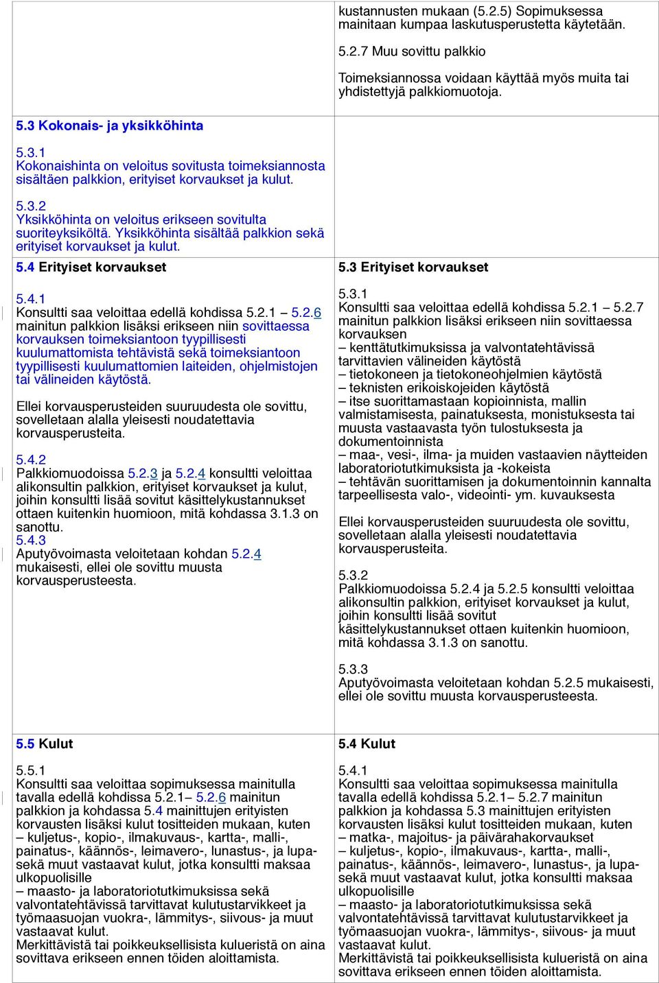 Yksikköhinta sisältää palkkion sekä erityiset korvaukset ja kulut. 5.4 Erityiset korvaukset 5.4.1 Konsultti saa veloittaa edellä kohdissa 5.2.