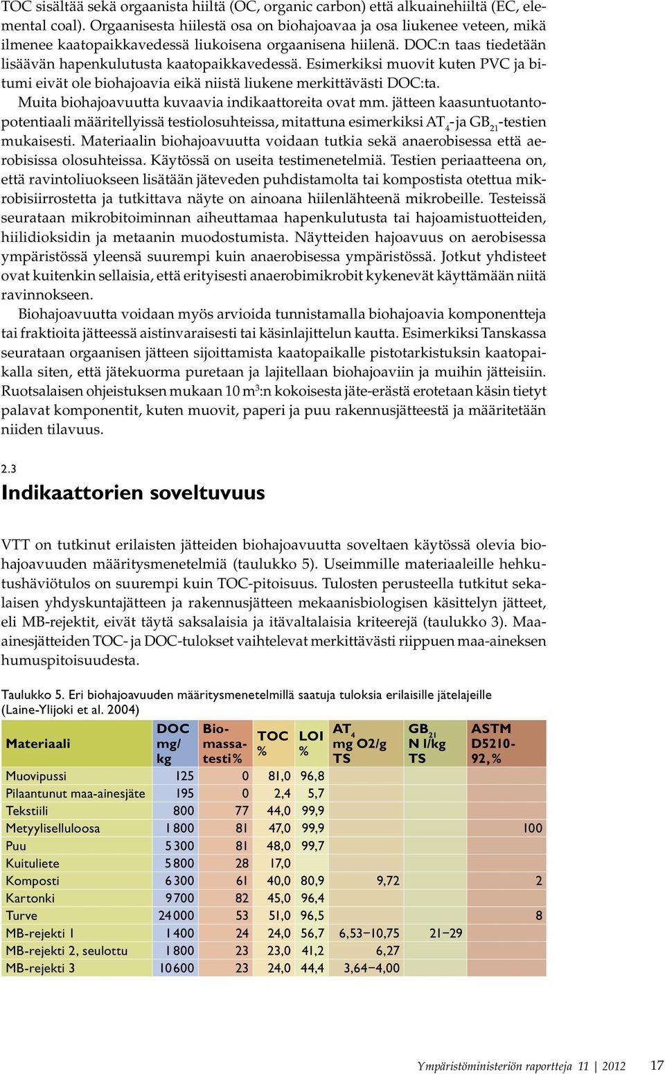 Esimerkiksi muovit kuten PVC ja bitumi eivät ole biohajoavia eikä niistä liukene merkittävästi DOC:ta. Muita biohajoavuutta kuvaavia indikaattoreita ovat mm.