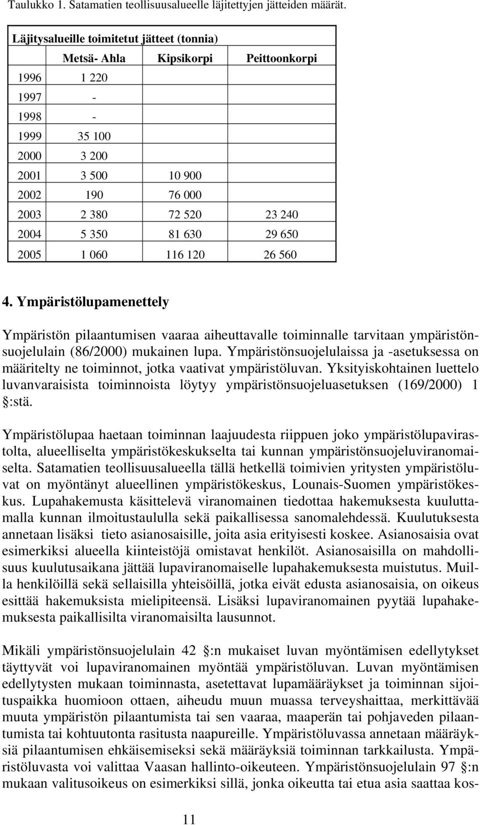 630 29 650 2005 1 060 116 120 26 560 4. Ympäristölupamenettely Ympäristön pilaantumisen vaaraa aiheuttavalle toiminnalle tarvitaan ympäristön- suojelulain (86/2000) mukainen lupa.