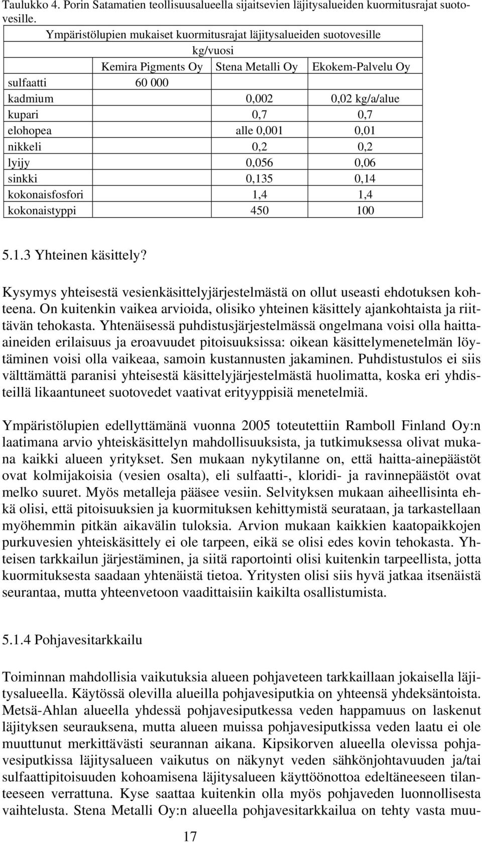 elohopea alle 0,001 0, 01 nikkeli 0,2 0,2 lyijy 0,056 0,06 sinkki 0,135 0,14 kokonaisfosfori 1,4 1,4 kokonaistyppi 450 100 5.1.3 Yhteinen käsittely? 5.1.4 Pohjavesitarkkailu Kysymys yhteisestä vesienkäsittelyjärjestelmästä on ollut useasti ehdotuksen koh- arvioida, olisiko yhteinen käsittely ajankohtaista ja riit- teena.