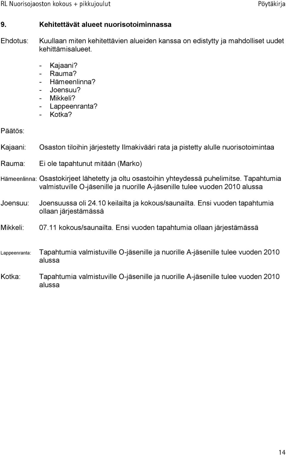 Kajaani: Rauma: Osaston tiloihin järjestetty Ilmakivääri rata ja pistetty alulle nuorisotoimintaa Ei ole tapahtunut mitään (Marko) Hämeenlinna: Osastokirjeet lähetetty ja oltu osastoihin yhteydessä