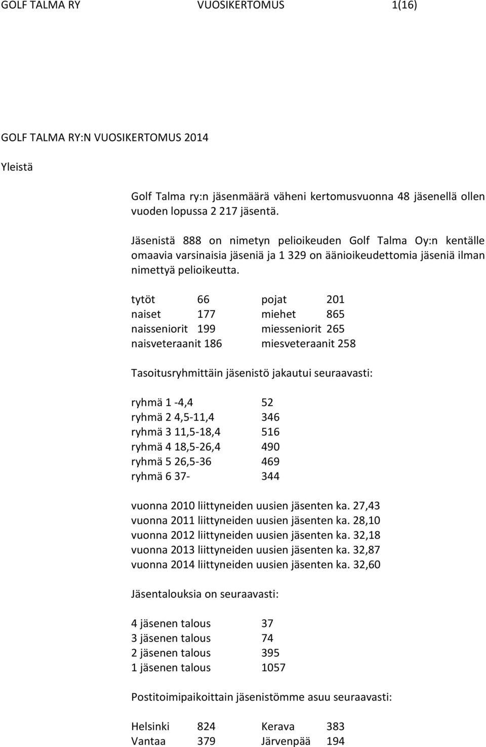 tytöt 66 pojat 201 naiset 177 miehet 865 naisseniorit 199 miesseniorit 265 naisveteraanit 186 miesveteraanit 258 Tasoitusryhmittäin jäsenistö jakautui seuraavasti: ryhmä 1-4,4 52 ryhmä 2 4,5-11,4 346