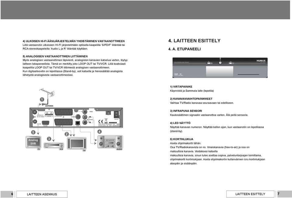 ETUPANEELI 5) ANALOGISEN VASTAANOTTIMEN LIITTÄMINEN Myös analogisen vastaanottimen läpivienti, analogisten kanavien katselua varten, löytyy laitteen takapaneelista.