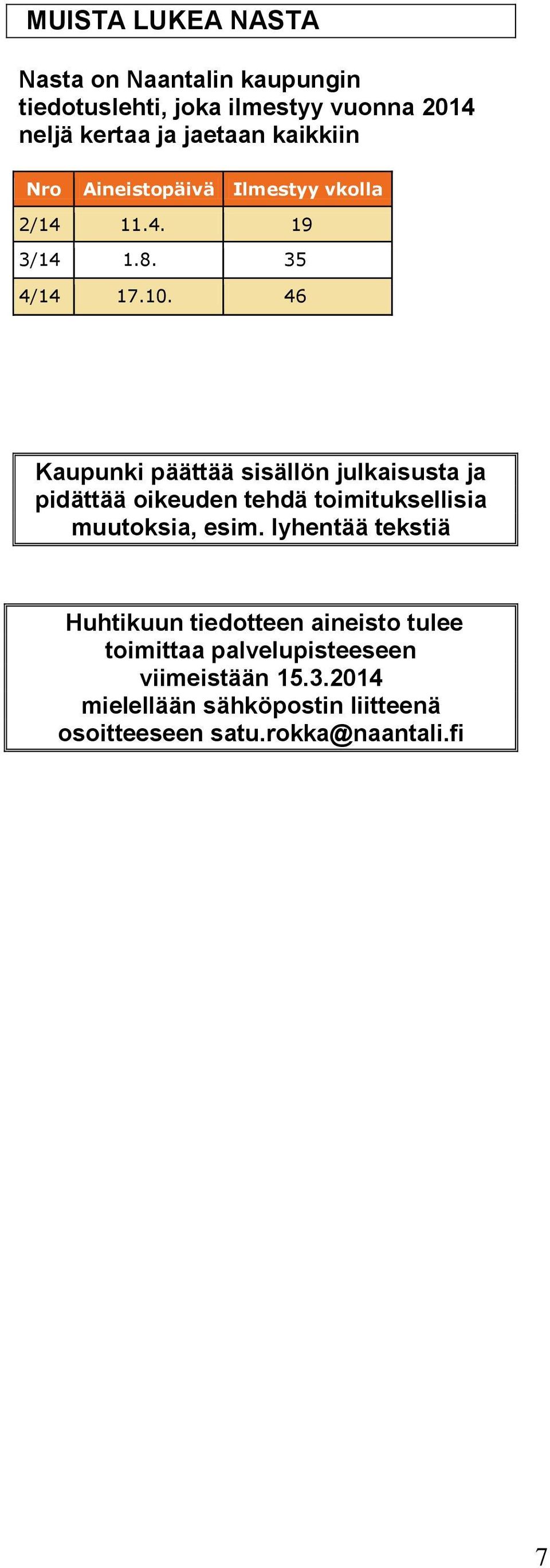 46 Kaupunki päättää sisällön julkaisusta ja pidättää oikeuden tehdä toimituksellisia muutoksia, esim.