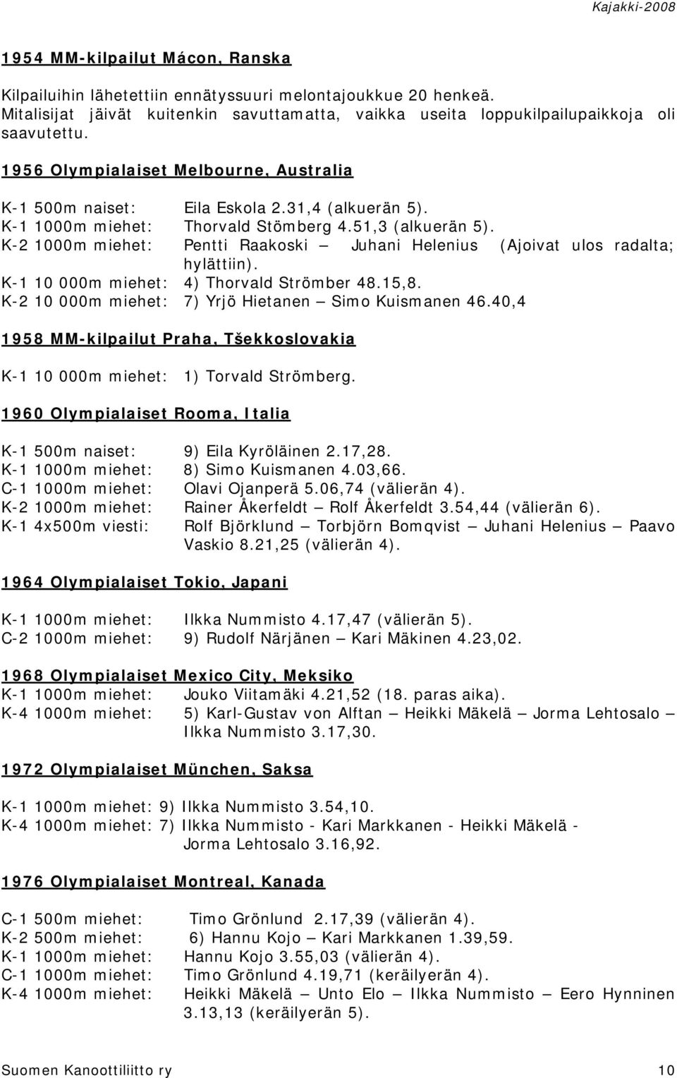 K-2 1000m miehet: Pentti Raakoski Juhani Helenius (Ajoivat ulos radalta; hylättiin). K-1 10 000m miehet: 4) Thorvald Strömber 48.15,8. K-2 10 000m miehet: 7) Yrjö Hietanen Simo Kuismanen 46.