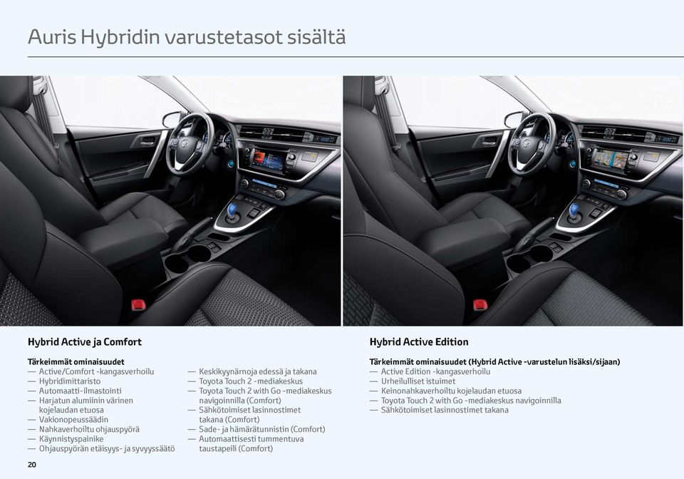 -mediakeskus navigoinnilla (Comfort) Sähkötoimiset lasinnostimet takana (Comfort) Sade- ja hämärätunnistin (Comfort) Automaattisesti tummentuva taustapeili (Comfort) Active Edition Tärkeimmät