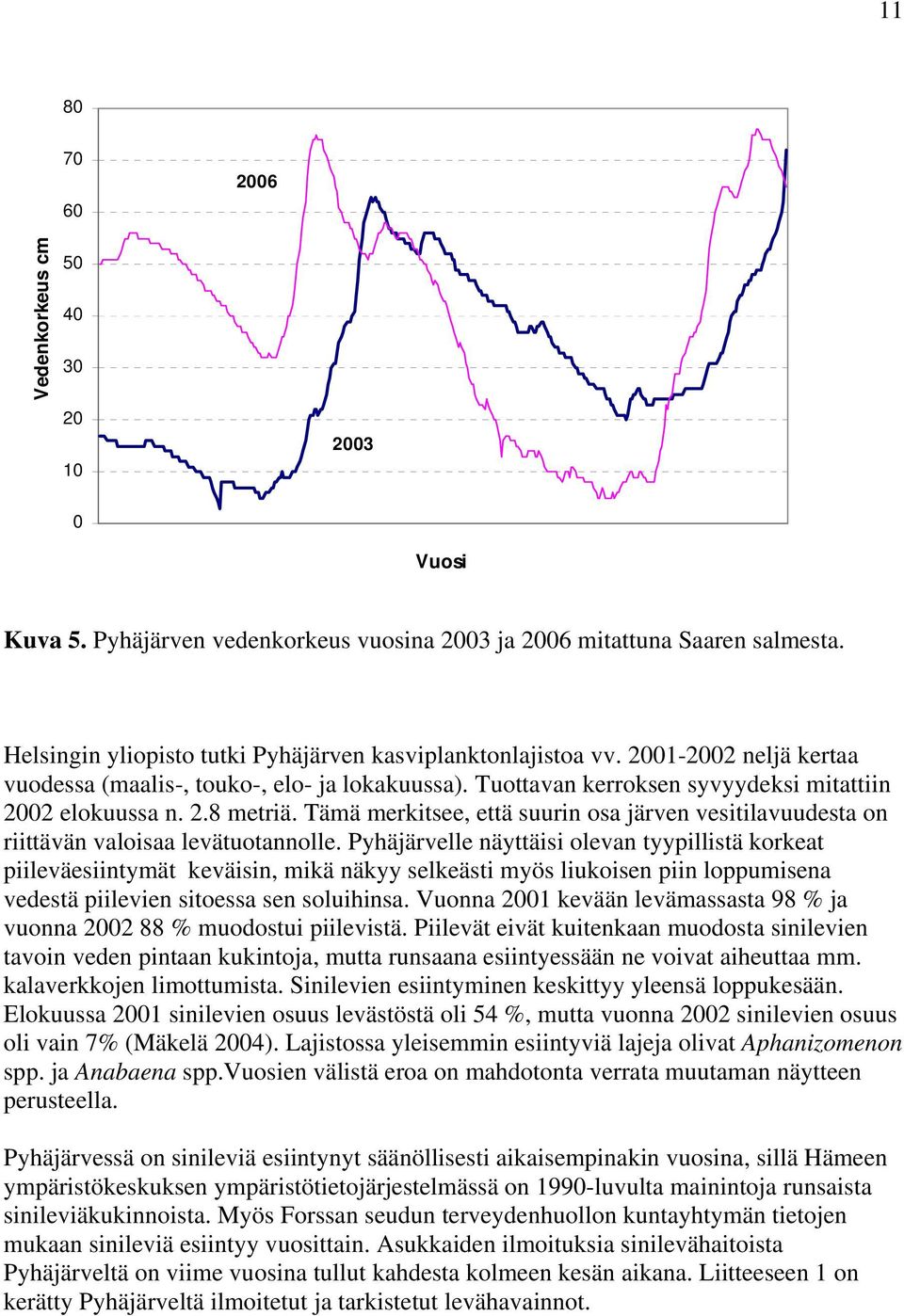 Tämä merkitsee, että suurin osa järven vesitilavuudesta on riittävän valoisaa levätuotannolle.