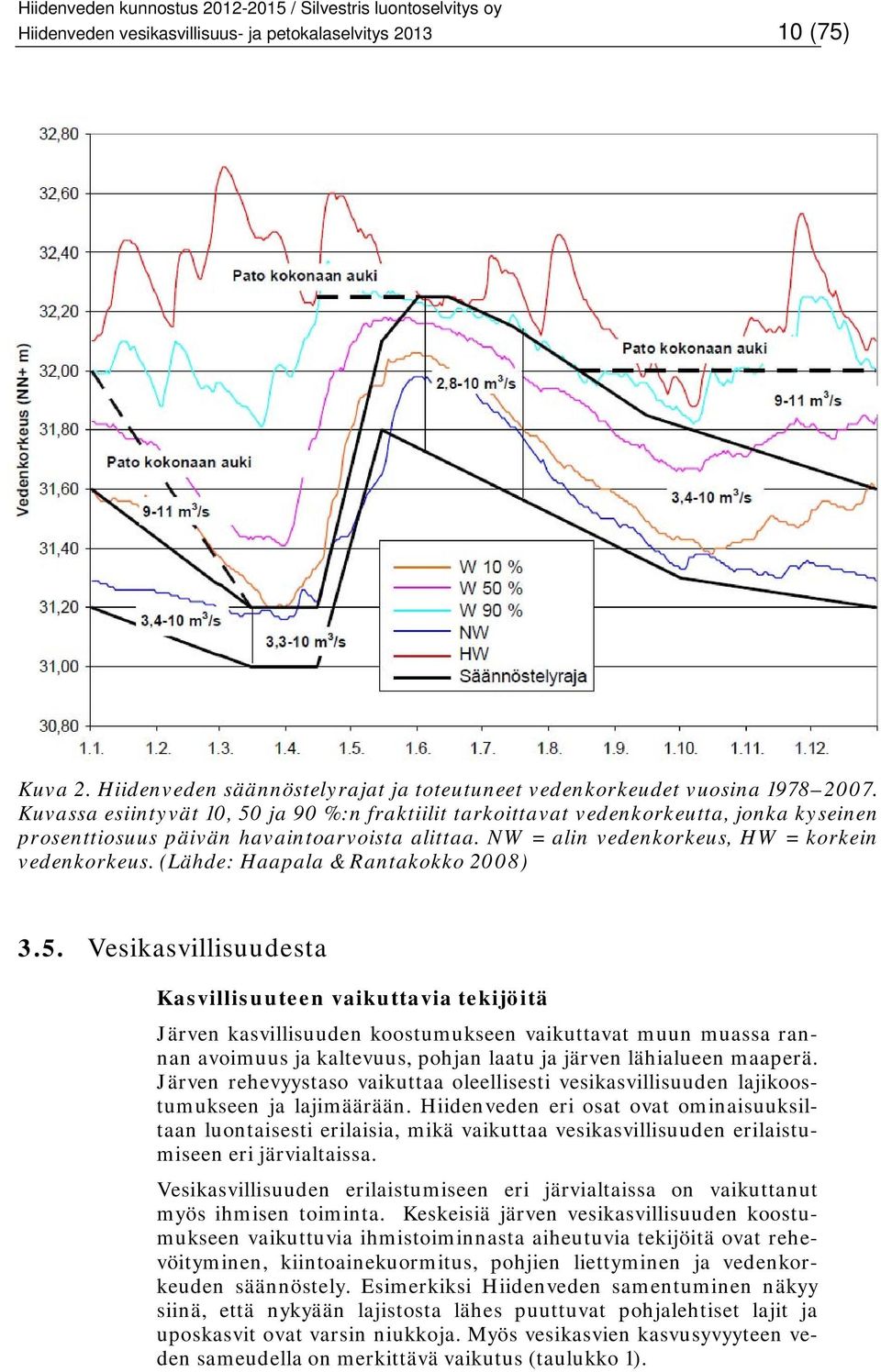 (Lähde: Haapala & Rantakokko 2008) 3.5.