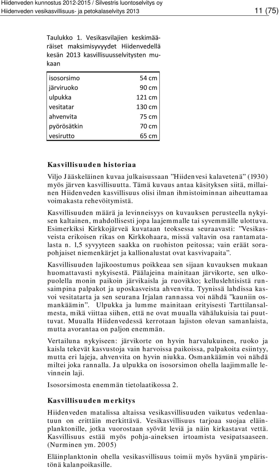 cm 75 cm 70 cm 65 cm Kasvillisuuden historiaa Viljo Jääskeläinen kuvaa julkaisussaan Hiidenvesi kalavetenä (1930) myös järven kasvillisuutta.