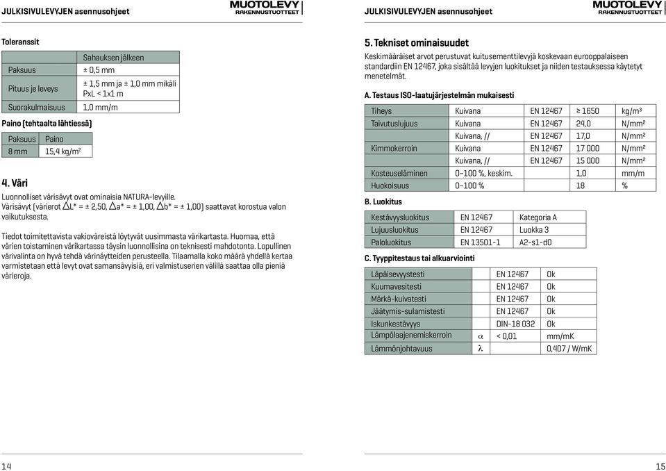 Tiedot toimitettavista vakioväreistä löytyvät uusimmasta värikartasta. Huomaa, että värien toistaminen värikartassa täysin luonnollisina on teknisesti mahdotonta.