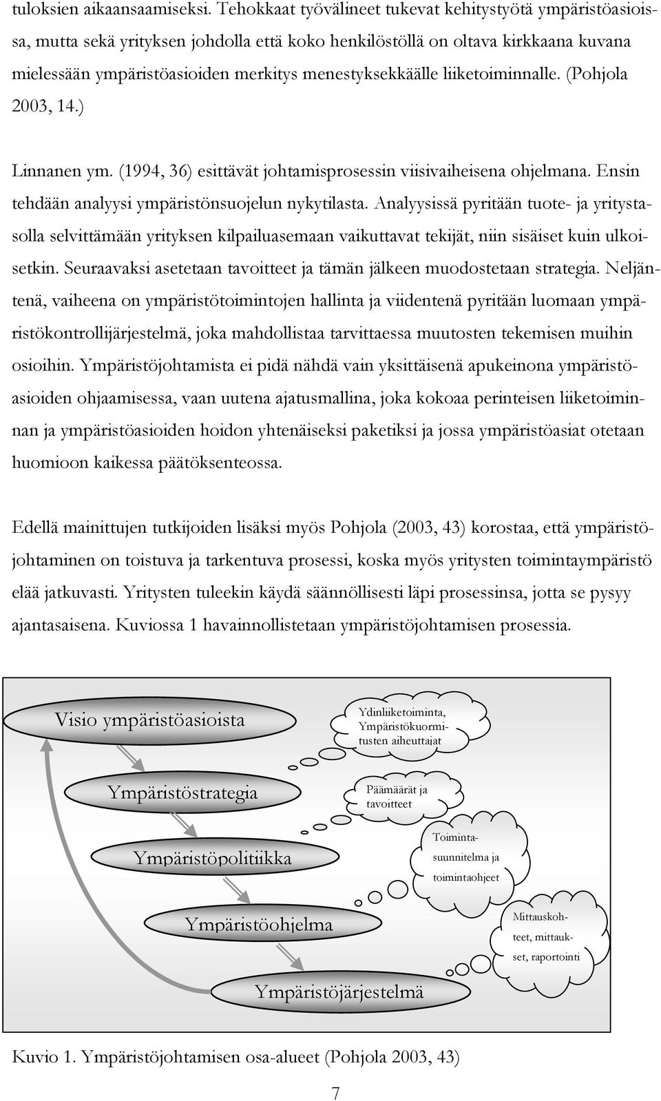 liiketoiminnalle. (Pohjola 2003, 14.) Linnanen ym. (1994, 36) esittävät johtamisprosessin viisivaiheisena ohjelmana. Ensin tehdään analyysi ympäristönsuojelun nykytilasta.