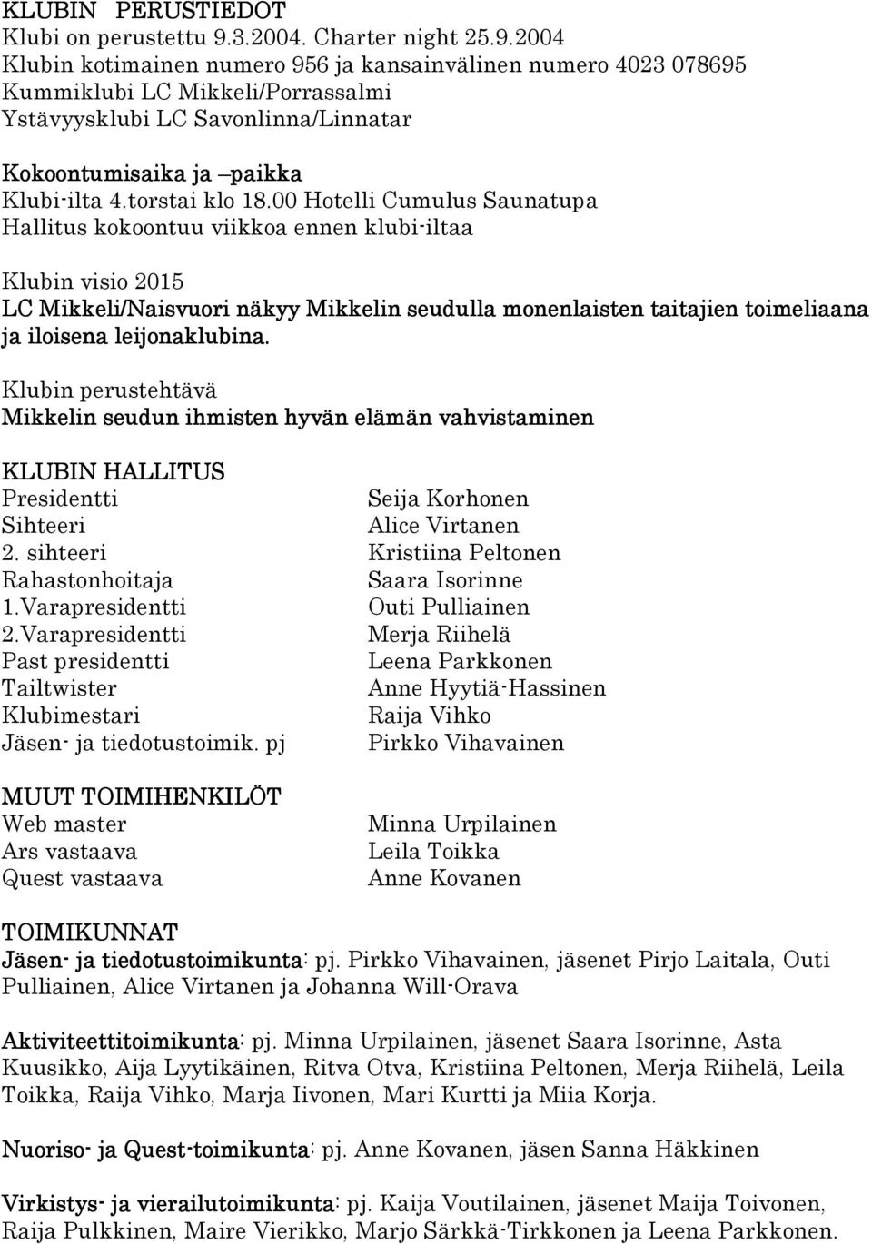 2004 Klubin kotimainen numero 956 ja kansainvälinen numero 4023 078695 Kummiklubi LC Mikkeli/Porrassalmi Ystävyysklubi LC Savonlinna/Linnatar Kokoontumisaika ja paikka Klubi-ilta 4.torstai klo 18.