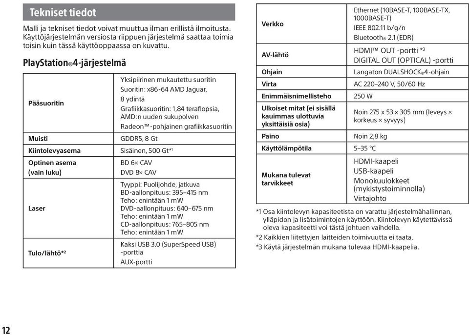 grafiikkasuoritin Muisti GDDR5, 8 Gt Kiintolevyasema Sisäinen, 500 Gt* 1 Optinen asema (vain luku) Laser Tulo/lähtö* 2 BD 6 CAV DVD 8 CAV Tyyppi: Puolijohde, jatkuva BD-aallonpituus: 395 415 nm Teho: