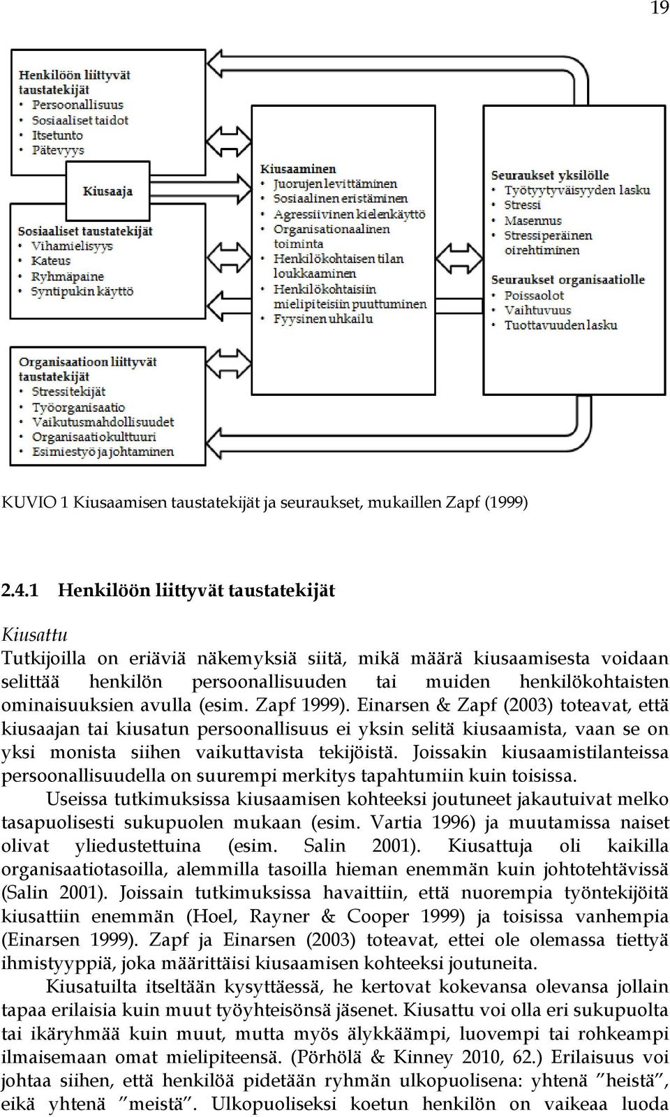 avulla (esim. Zapf 1999). Einarsen & Zapf (2003) toteavat, että kiusaajan tai kiusatun persoonallisuus ei yksin selitä kiusaamista, vaan se on yksi monista siihen vaikuttavista tekijöistä.