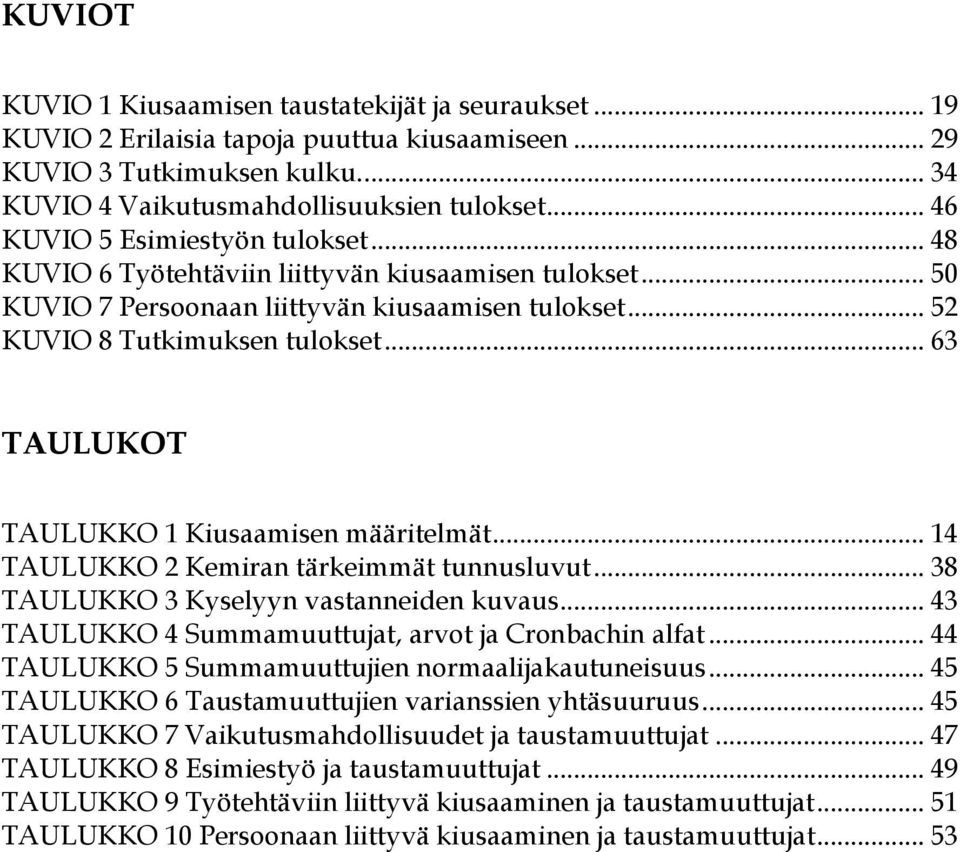 .. 63 TAULUKOT TAULUKKO 1 Kiusaamisen määritelmät... 14 TAULUKKO 2 Kemiran tärkeimmät tunnusluvut... 38 TAULUKKO 3 Kyselyyn vastanneiden kuvaus.