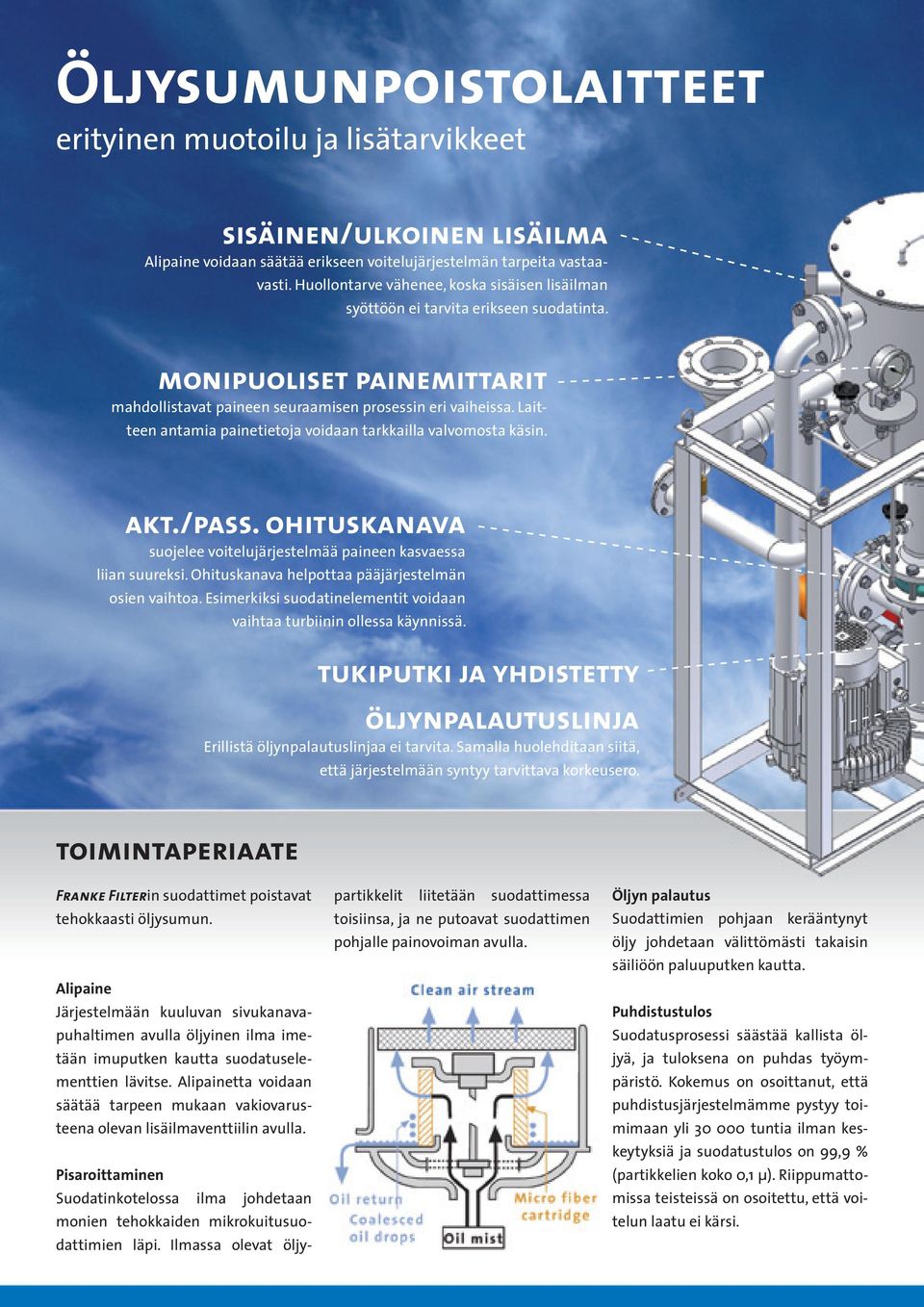 Laitteen antamia painetietoja voidaan tarkkailla valvomosta käsin. akt./pass. ohituskanava suojelee voitelujärjestelmää paineen kasvaessa liian suureksi.