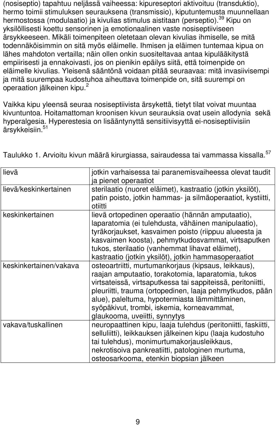 Mikäli toimenpiteen oletetaan olevan kivulias ihmiselle, se mitä todennäköisimmin on sitä myös eläimelle.