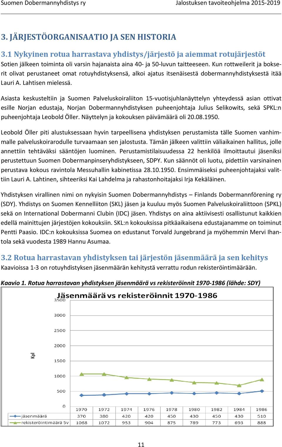 Asiasta keskusteltiin ja Suomen Palveluskoiraliiton 15 vuotisjuhlanäyttelyn yhteydessä asian ottivat esille Norjan edustaja, Norjan Dobermannyhdistyksen puheenjohtaja Julius Selikowits, sekä SPKL:n