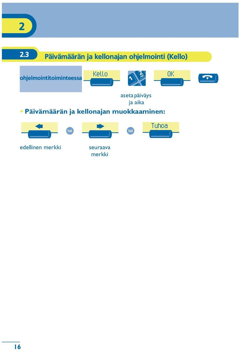 päiväys ja aika Päivämäärän ja kellonajan