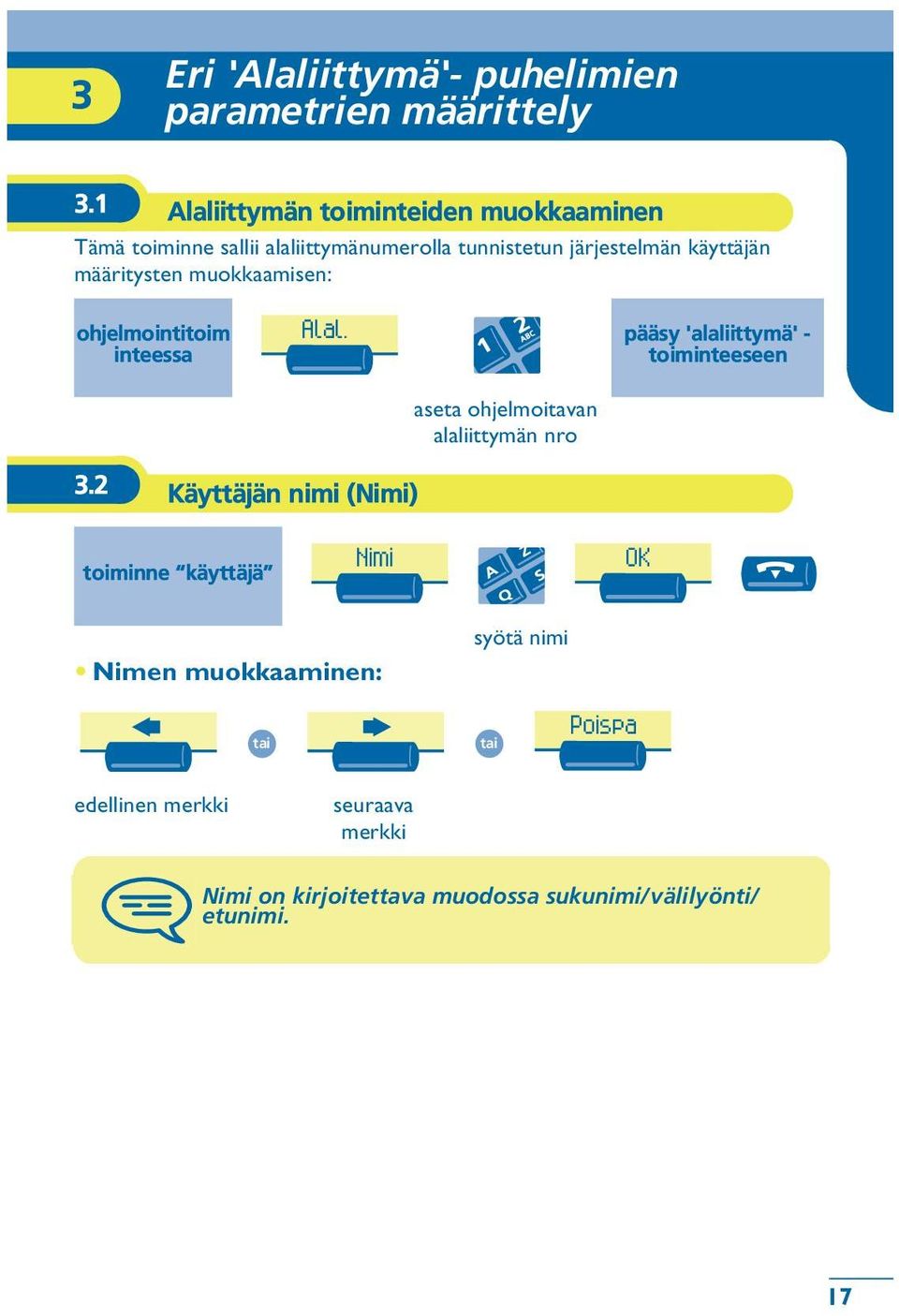 määritysten muokkaamisen: ohjelmointitoim inteessa Alal. pääsy 'alaliittymä' - toiminteeseen 3.