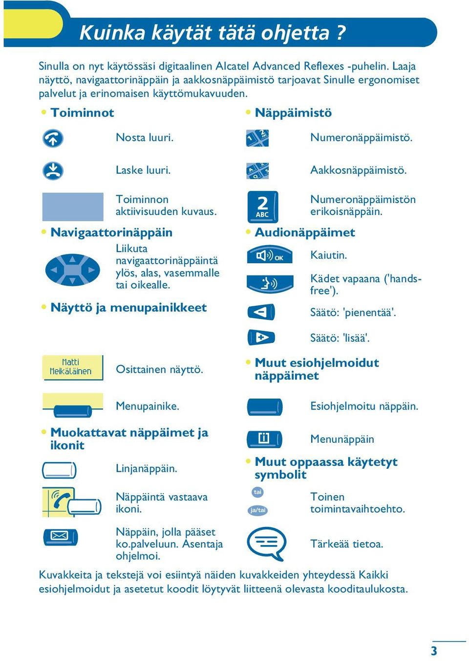 Toiminnon aktiivisuuden kuvaus. Navigaattorinäppäin Liikuta navigaattorinäppäintä ylös, alas, vasemmalle oikealle. Näyttö ja menupainikkeet Aakkosnäppäimistö. Numeronäppäimistön erikoisnäppäin.