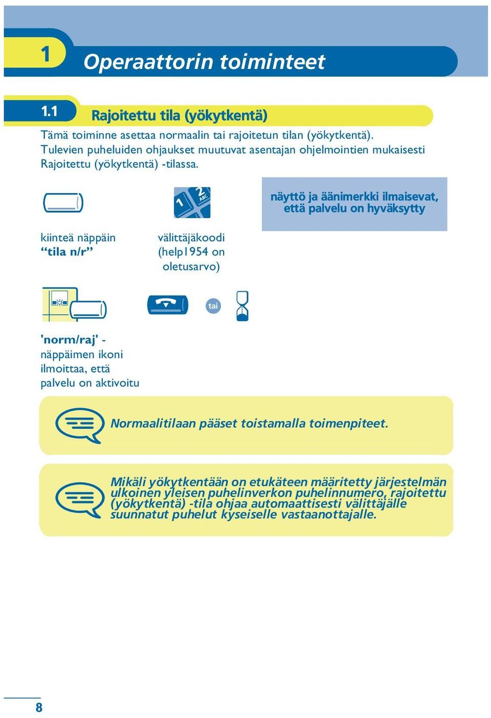 näyttö ja äänimerkki ilmaisevat, että palvelu on hyväksytty kiinteä näppäin tila n/r välittäjäkoodi (help1954 on oletusarvo) 'norm/raj' - näppäimen ikoni ilmoittaa, että