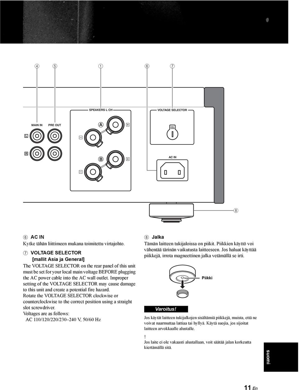 Improper setting of the VOLTAGE SELECTOR may cause damage to this unit and create a potential fire hazard.