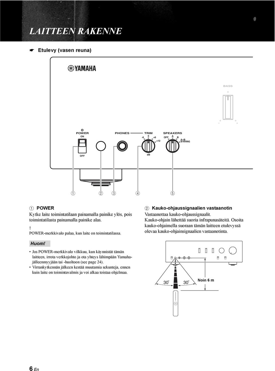 Kauko-ohjain lähettää suoria infrapunasäteitä. Osoita kauko-ohjaimella suoraan tämän laitteen etulevyssä olevaa kauko-ohjainsignaalien vastaanotinta. Huom!