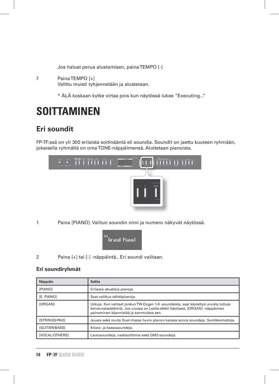 1 Paina [PIANO]. Valitun soundin nimi ja numero näkyvät näytössä. 2 Paina [+] tai [-] -näppäintä.. Eri soundi valitaan. Eri soundiryhmät Näppäin [PIANO] [E.