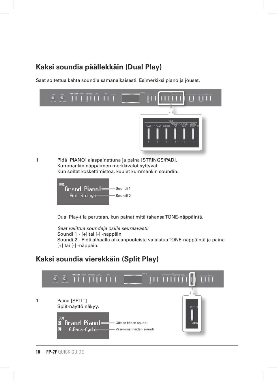 Soundi Tone 1 1 Soundi Tone 2 2 Dual Play-tila perutaan, kun painat mitä tahansa TONE-näppäintä.