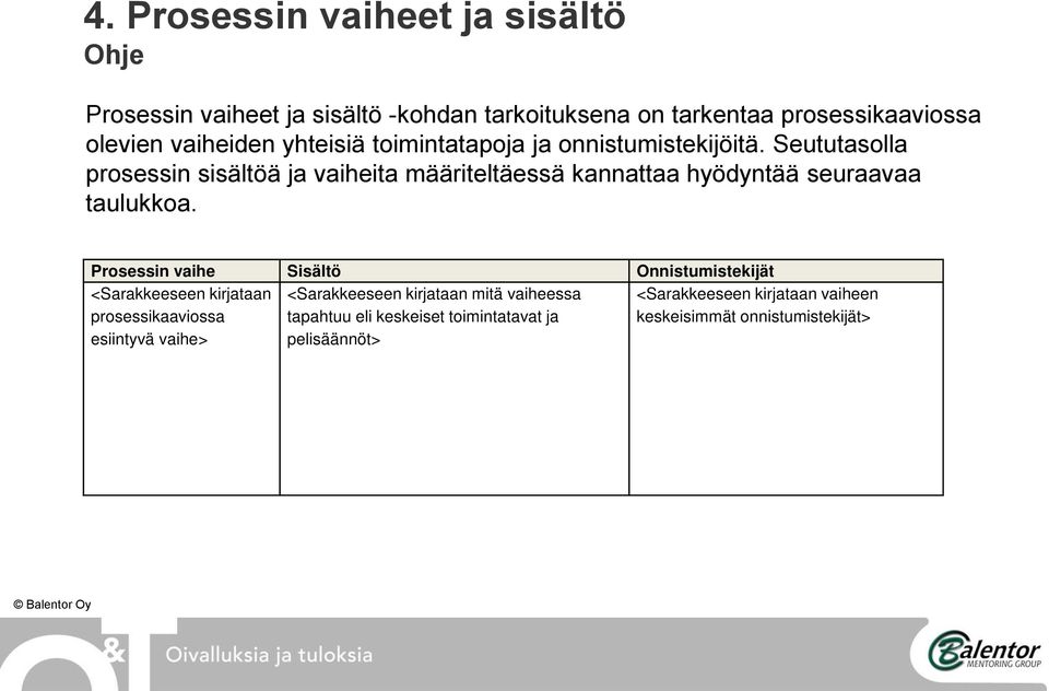 Seututasolla prosessin sisältöä ja vaiheita määriteltäessä kannattaa hyödyntää seuraavaa taulukkoa.