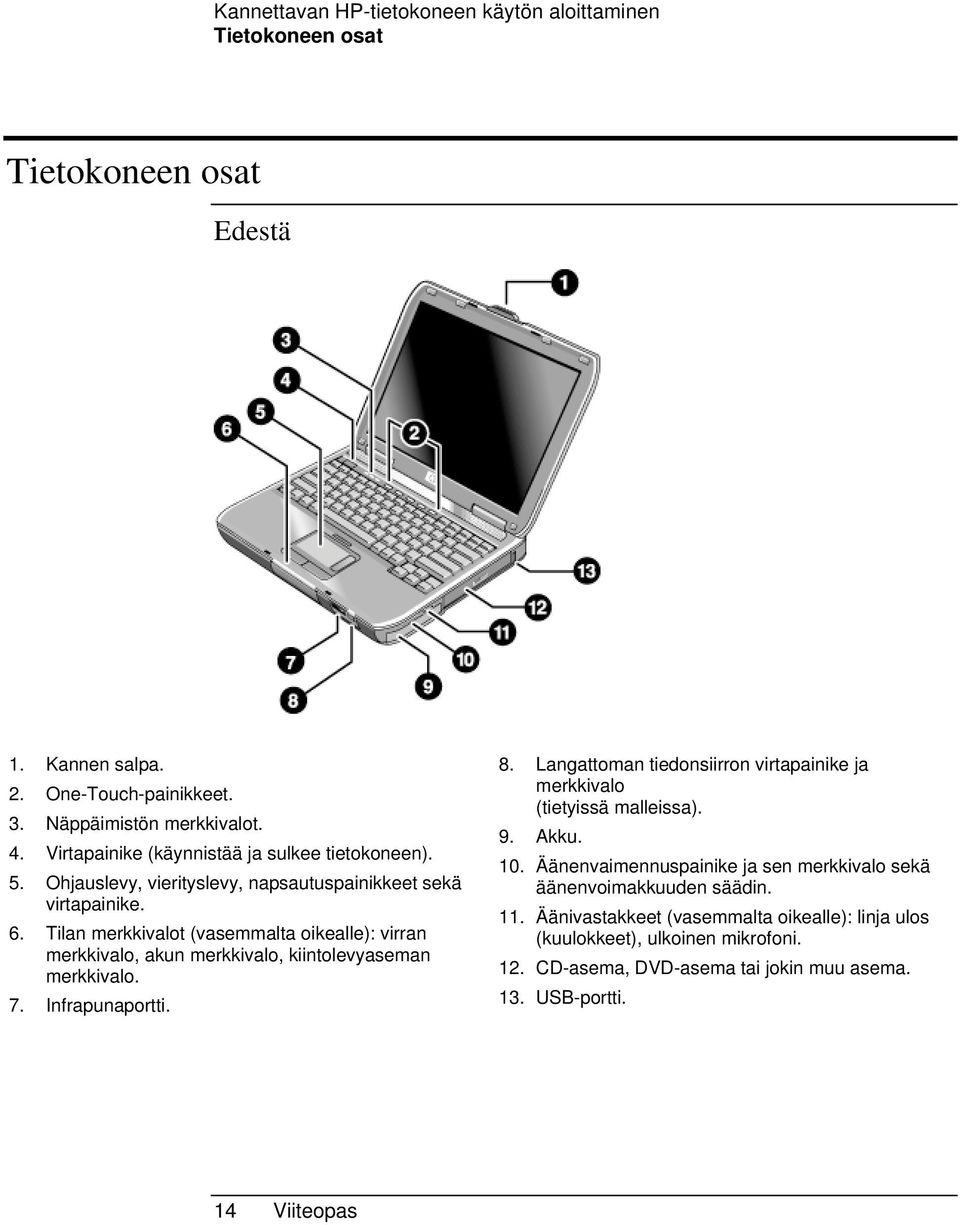 Tilan merkkivalot (vasemmalta oikealle): virran merkkivalo, akun merkkivalo, kiintolevyaseman merkkivalo. 7. Infrapunaportti. 8.