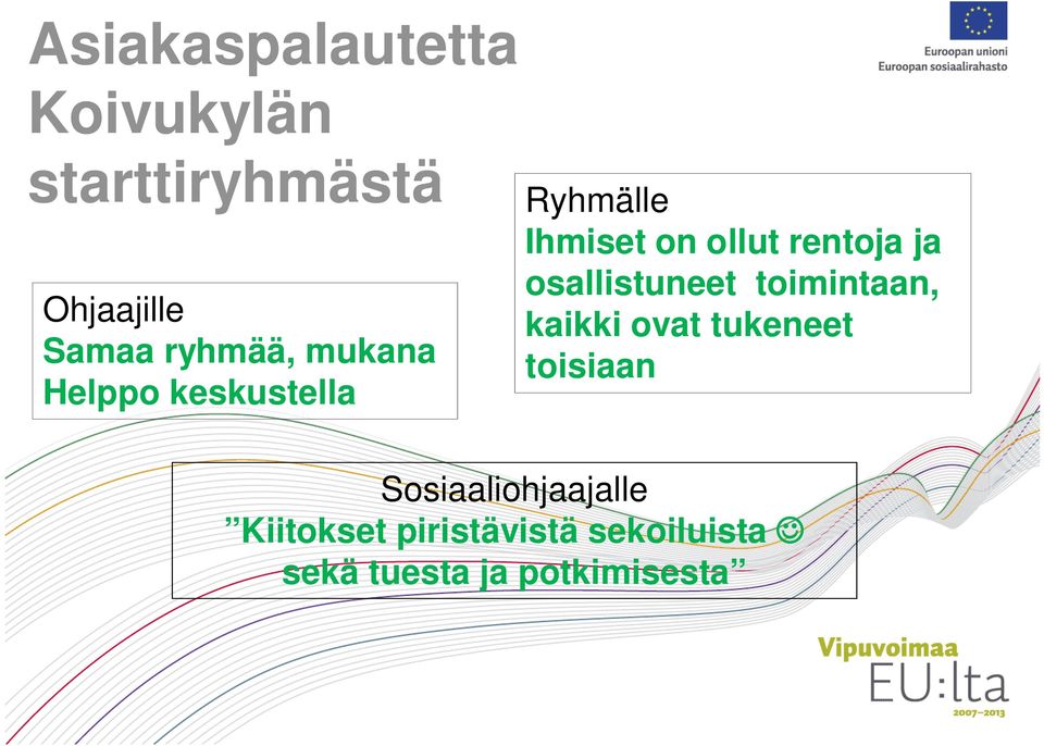 ja osallistuneet toimintaan, kaikki ovat tukeneet toisiaan