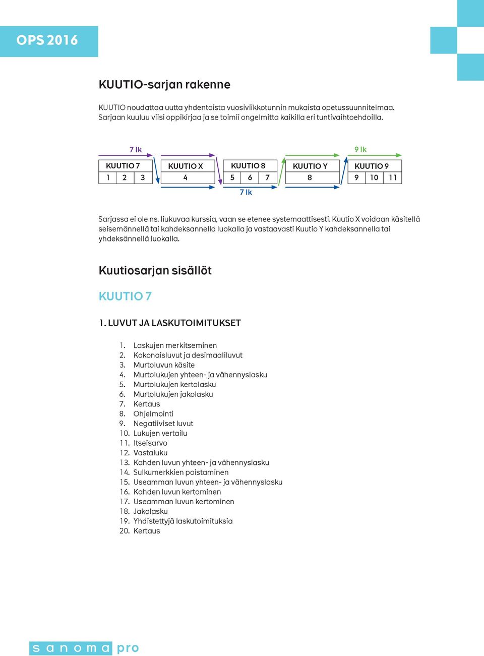 Kuutio X voidaan käsitellä seisemännellä tai kahdeksannella luokalla ja vastaavasti Kuutio Y kahdeksannella tai yhdeksännellä luokalla. Kuutiosarjan sisällöt KUUTIO 7 1. LUVUT JA LASKUTOIMITUKSET 1.