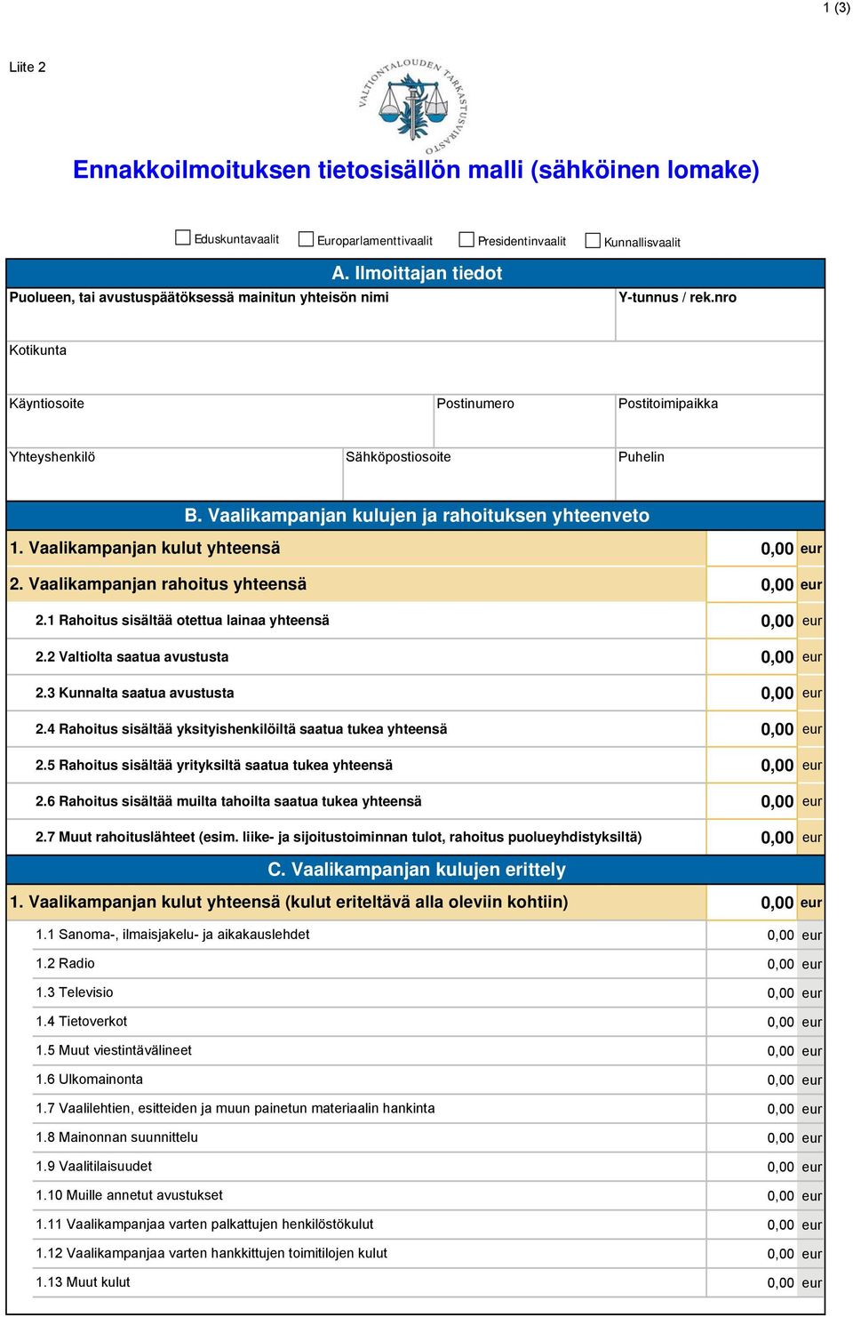 Vaalikampanjan kulut yhteensä 2. Vaalikampanjan rahoitus yhteensä 2.1 Rahoitus sisältää otettua lainaa yhteensä 2.2 Valtiolta saatua avustusta 2.3 Kunnalta saatua avustusta 2.