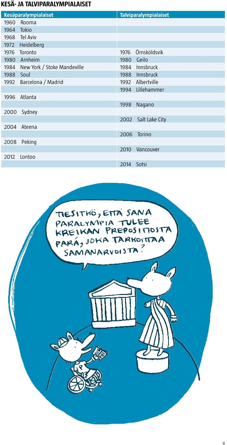 Innsbruck 1988 Soul 1988 Innsbruck 1992 Barcelona / Madrid 1992 Albertville 1994 Lillehammer 1996 Atlanta 1998