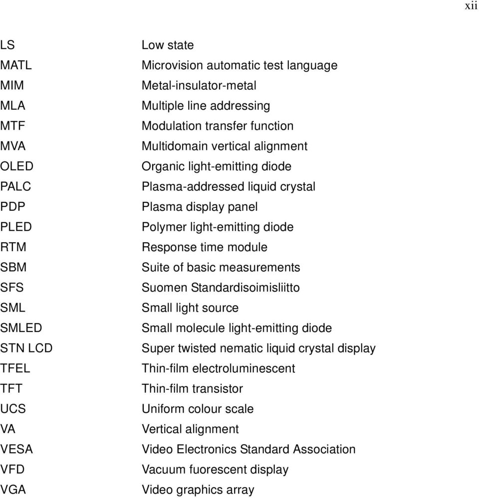 light-emitting diode Response time module Suite of basic measurements Suomen Standardisoimisliitto Small light source Small molecule light-emitting diode Super twisted nematic