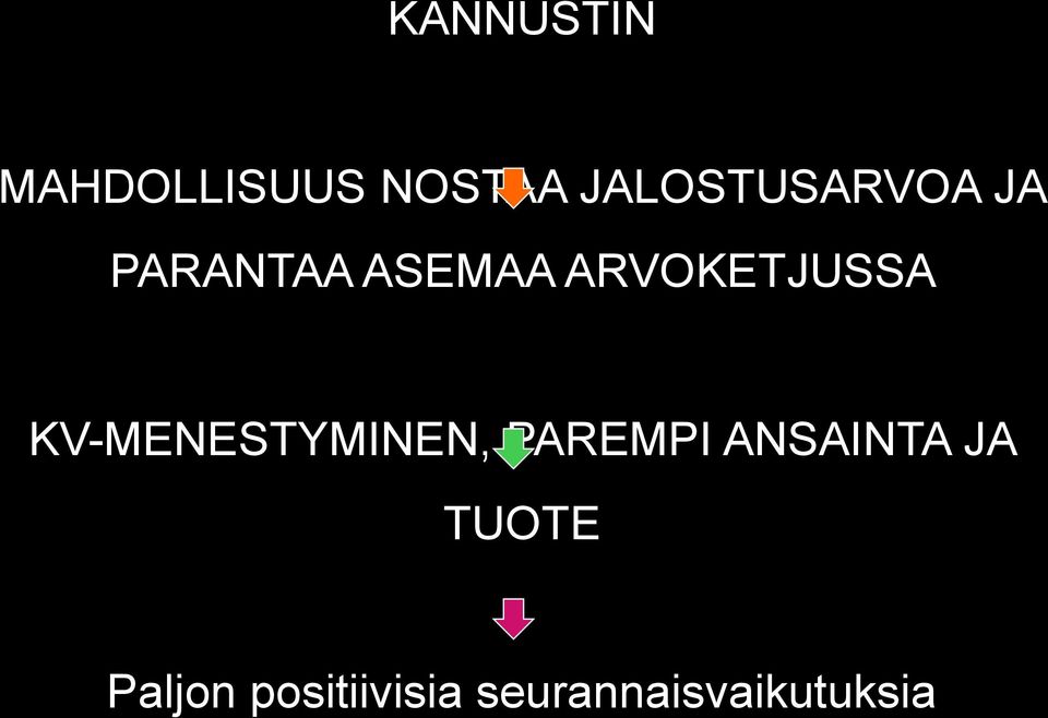 ARVOKETJUSSA KV-MENESTYMINEN, PAREMPI