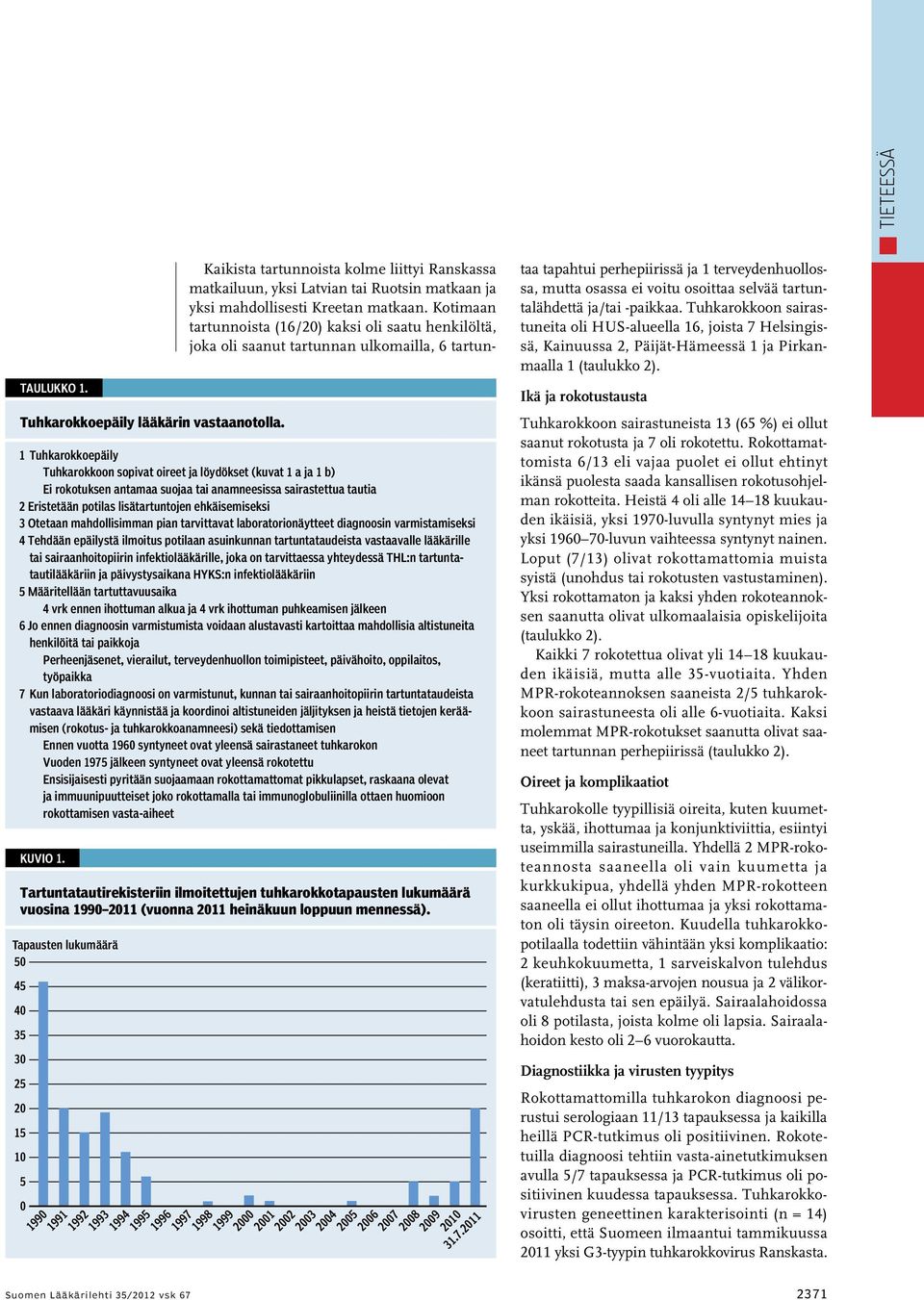 antamaa suojaa tai anamneesissa sairastettua tautia 2 Eristetään potilas lisätartuntojen ehkäisemiseksi 3 Otetaan mahdollisimman pian tarvittavat laboratorionäytteet diagnoosin varmistamiseksi 4