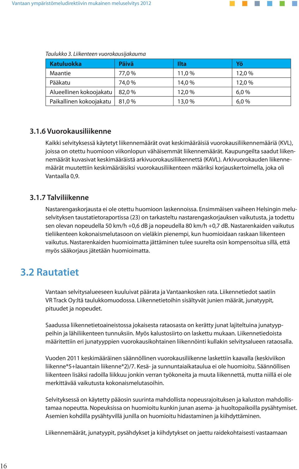 3.1.6 Vuorokausiliikenne Kaikki selvityksessä käytetyt liikennemäärät ovat keskimääräisiä vuorokausiliikennemääriä (KVL), joissa on otettu huomioon viikonlopun vähäisemmät liikennemäärät.
