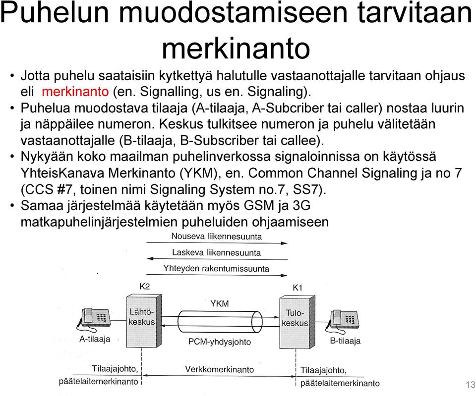 Keskus tulkitsee numeron ja puhelu välitetään vastaanottajalle (B-tilaaja, B-Subscriber tai callee).