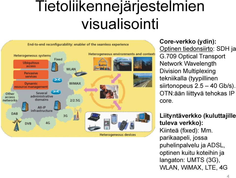 5 40 Gb/s). OTN:ään liittyvä tehokas IP core.