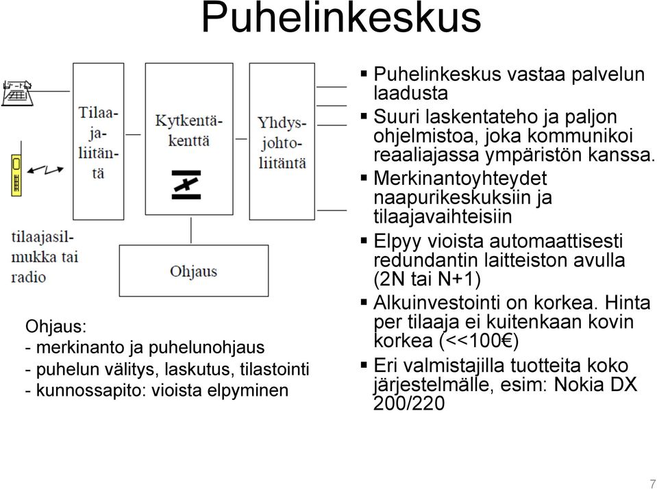 Merkinantoyhteydet naapurikeskuksiin ja tilaajavaihteisiin Elpyy vioista automaattisesti redundantin laitteiston avulla (2N tai N+1)